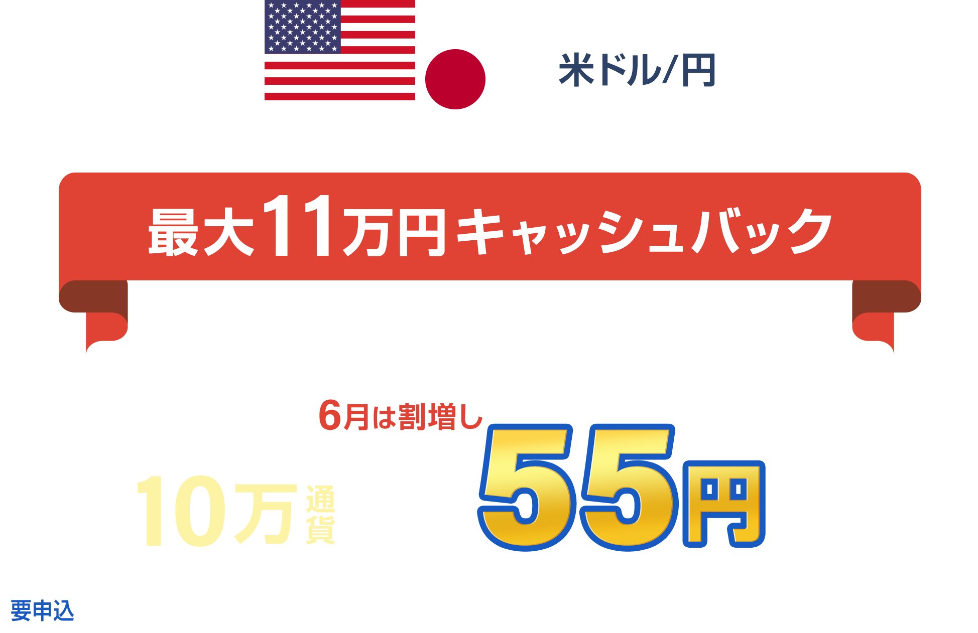 米ドル/円 最大11万円キャッシュバック