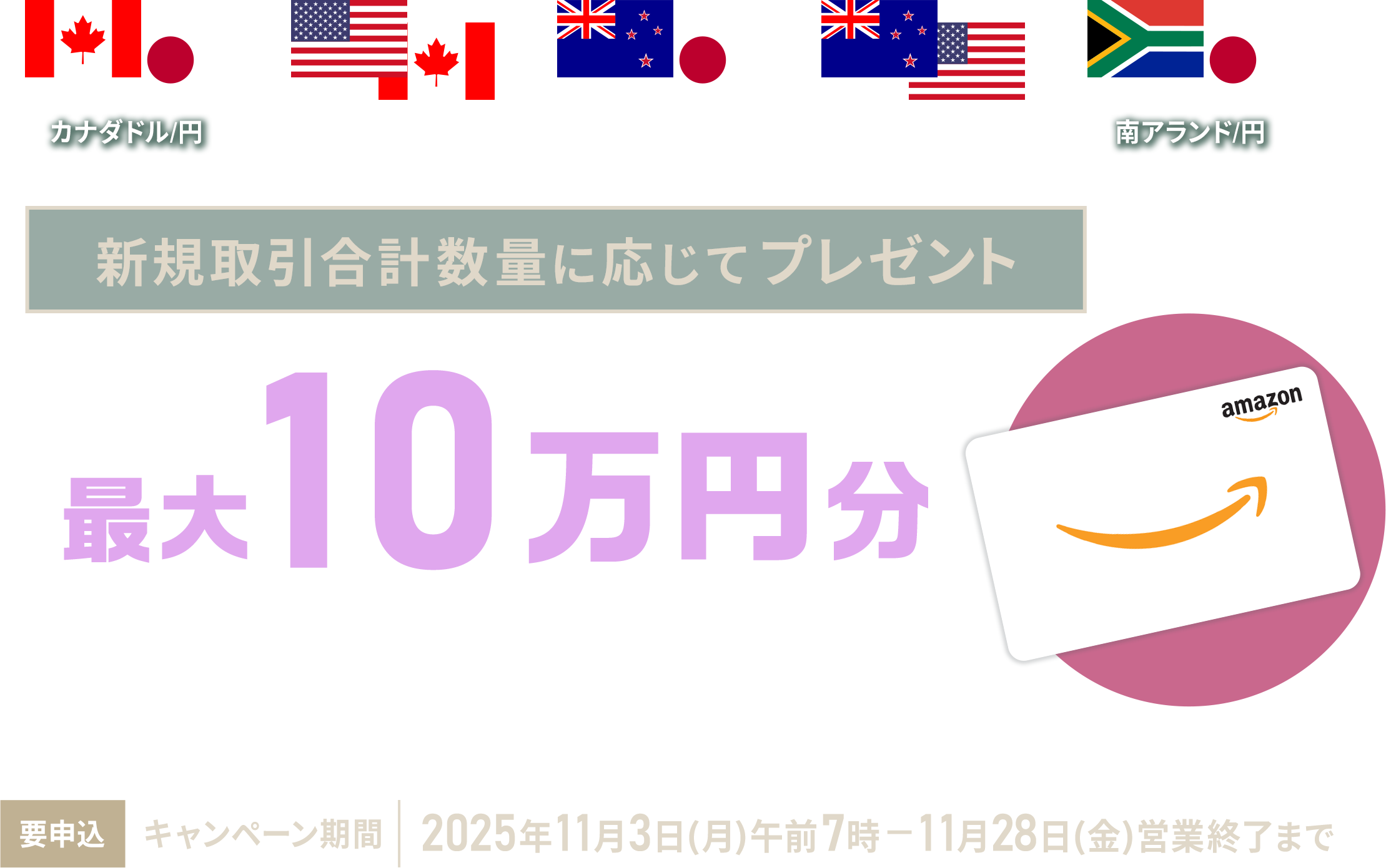 新規取引合計数量に応じてプレゼント!!最大10万円のAmazonギフトカード