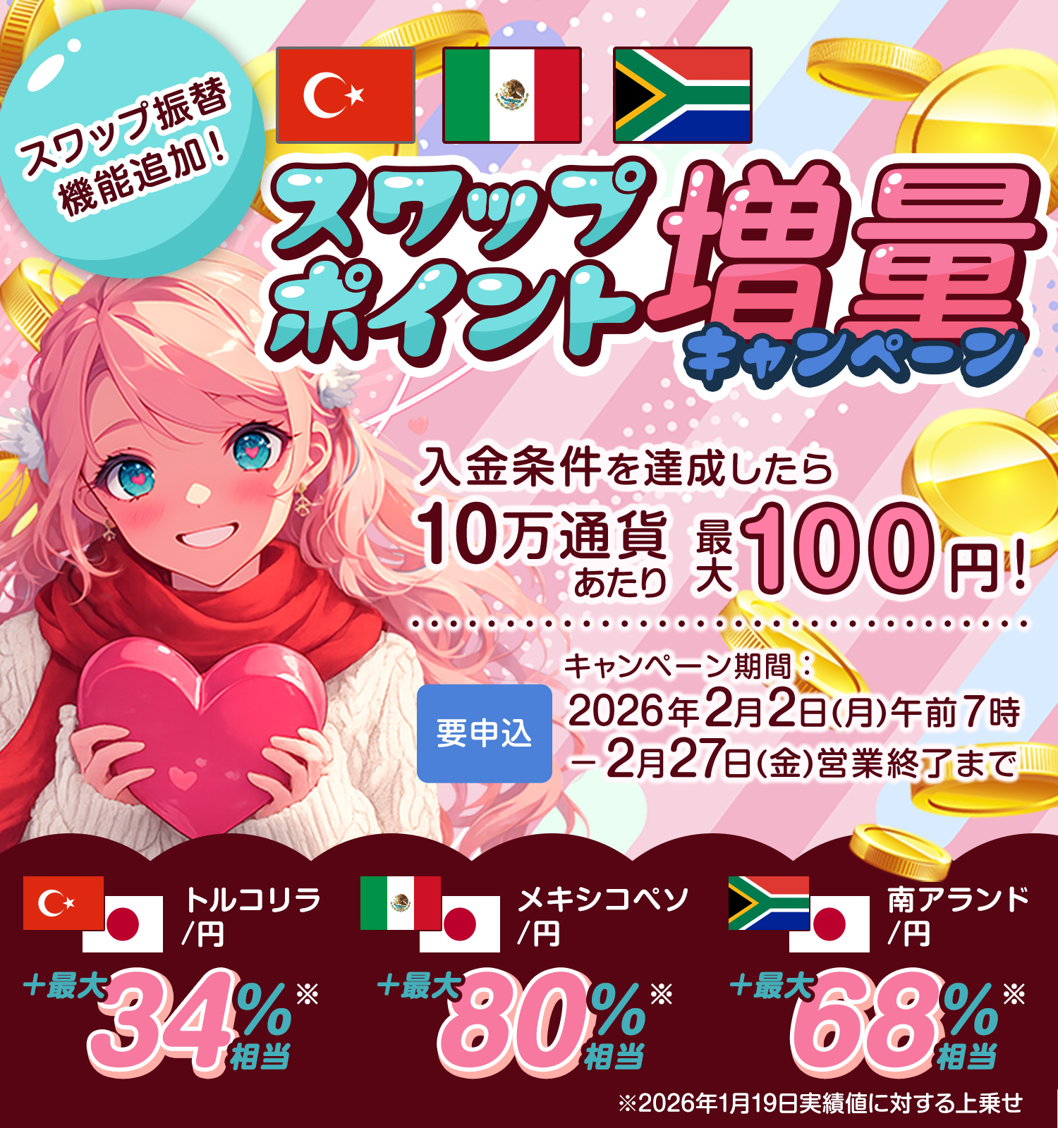トルコリラ/円、メキシコペソ/円、南アランド/円 スワップポイント増量キャンペーン