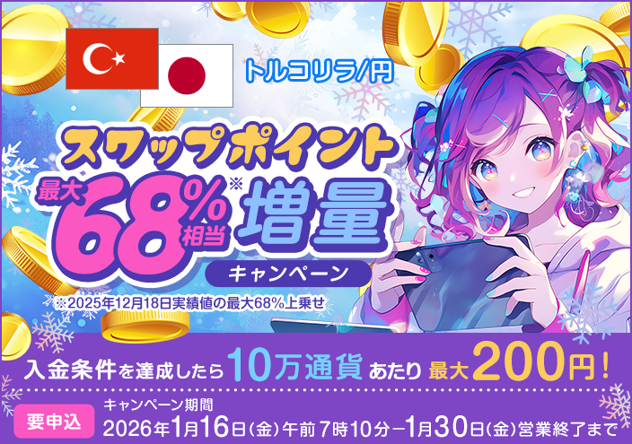 トルコリラ/円スワップポイントCB(1月中1月下)