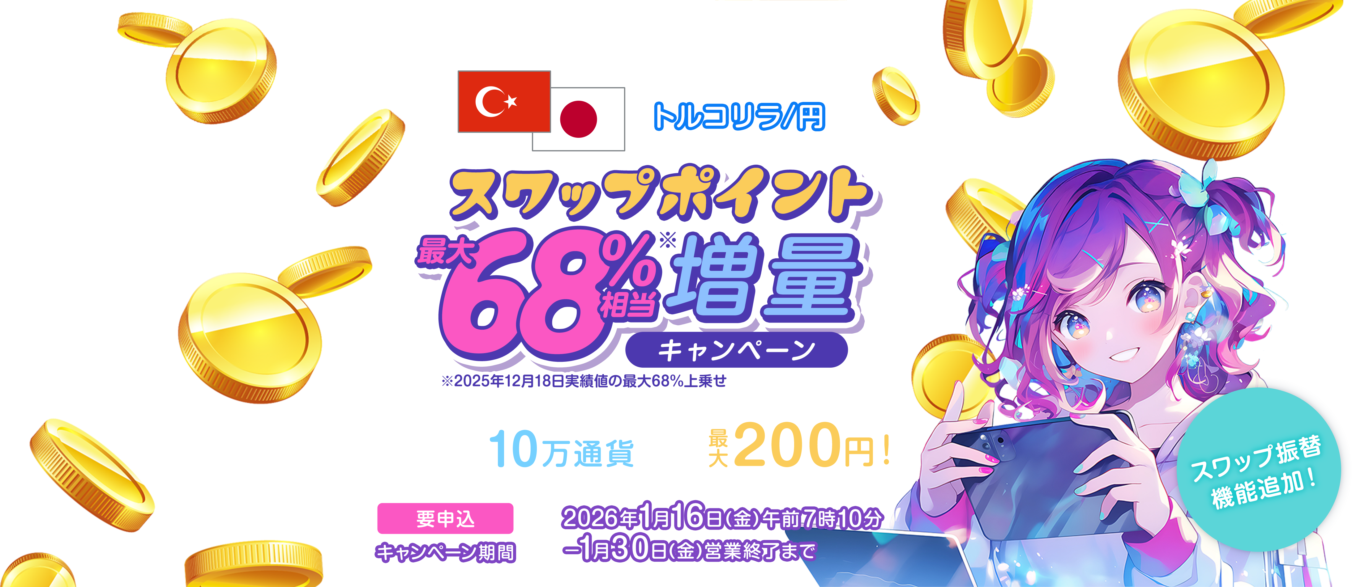 トルコリラ/円 スワップポイント増量キャンペーン