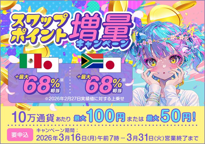 スワップ増量(3月中)