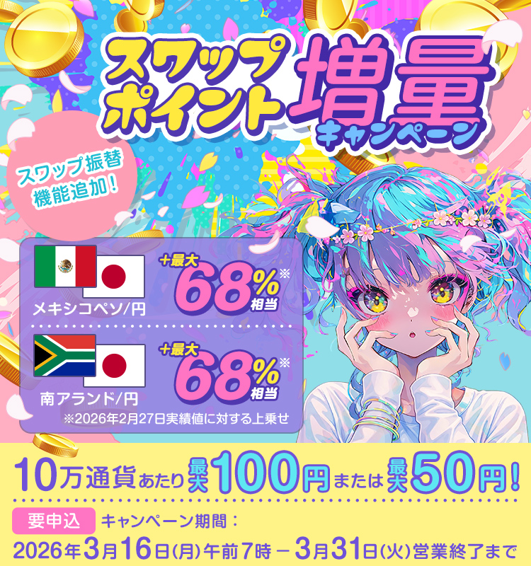 メキシコペソ/円、南アランド/円 スワップポイント増量キャンペーン