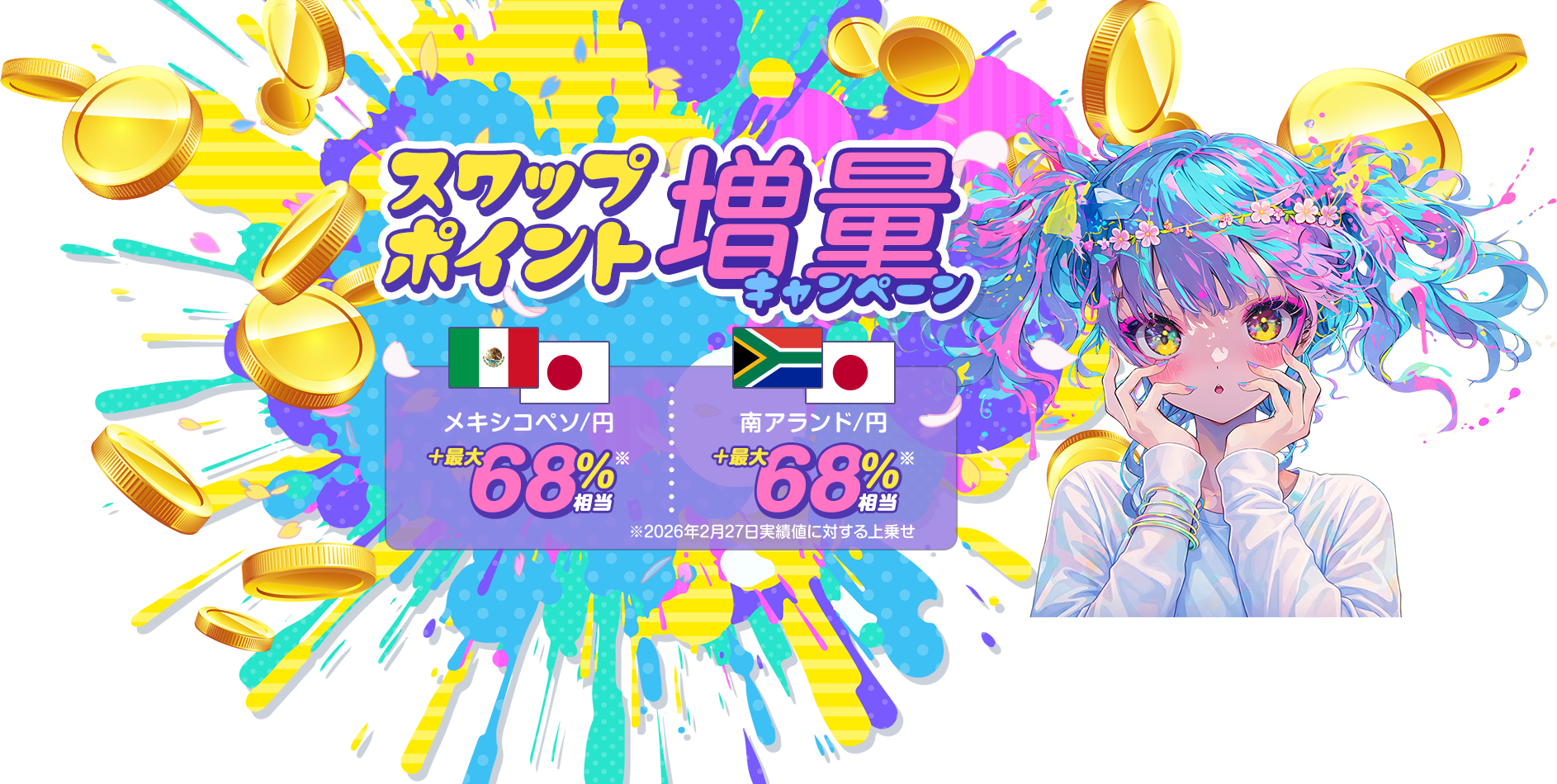 メキシコペソ/円、南アランド/円 スワップポイント増量キャンペーン