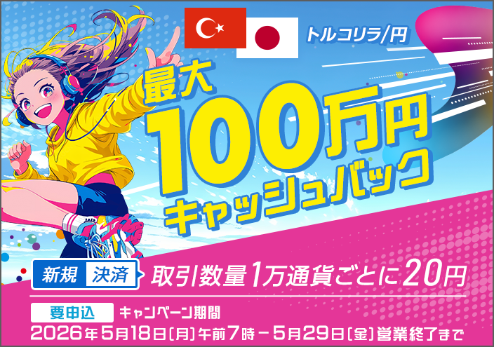 トルコリラ円CBCP(5月29日まで)