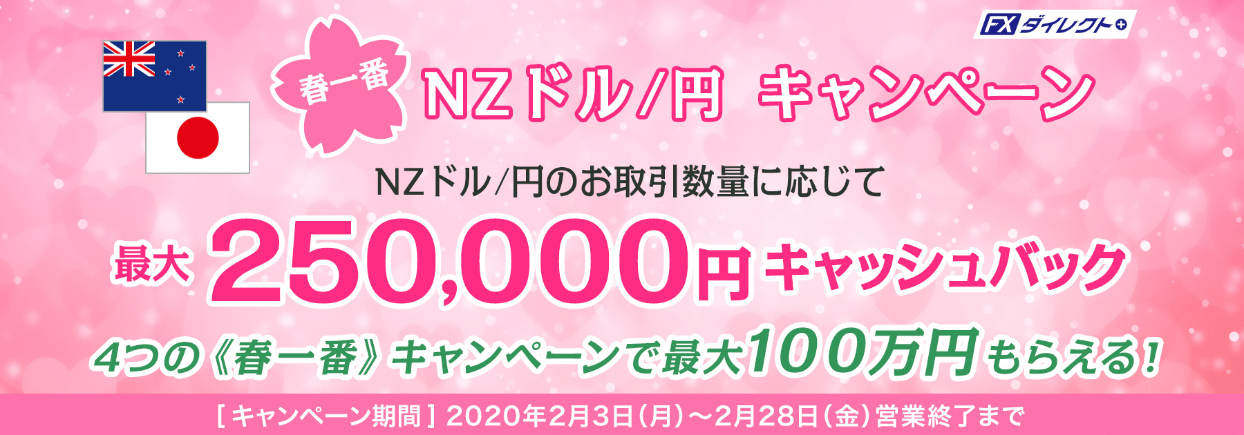 春一番最大25万円キャッシュバックキャンペーン