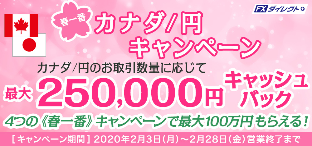 春一番最大25万円キャッシュバックキャンペーン