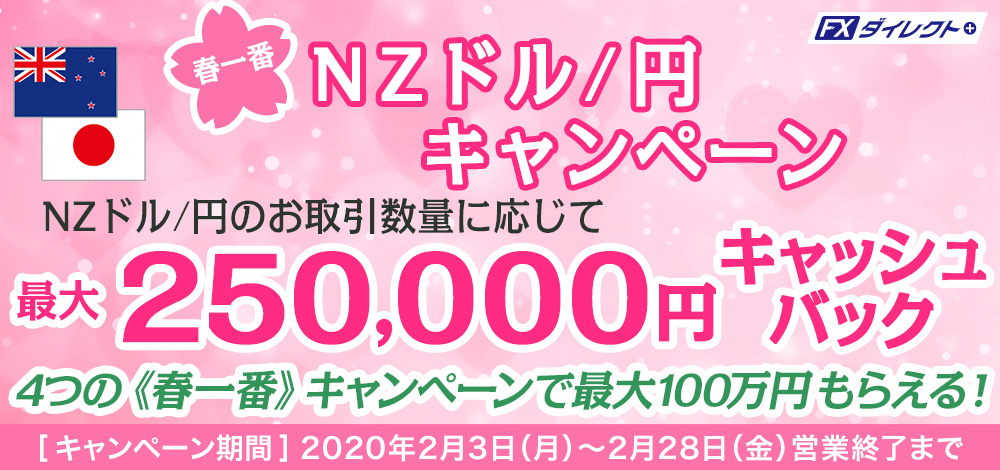 春一番最大25万円キャッシュバックキャンペーン