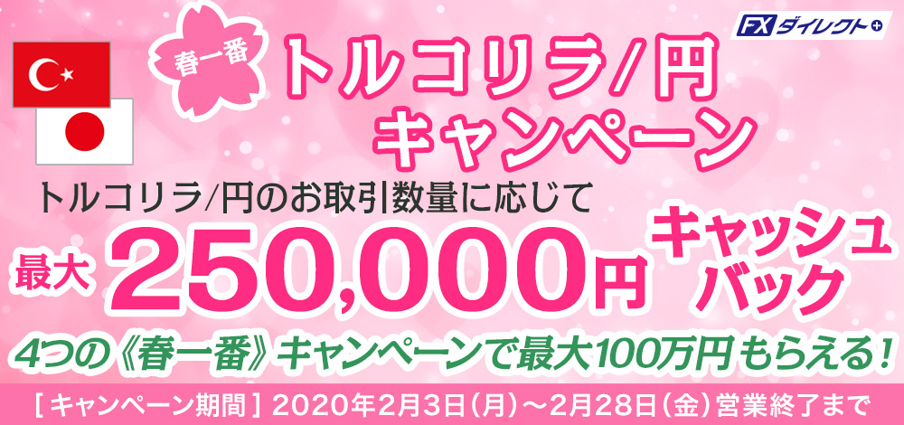 春一番最大25万円キャッシュバックキャンペーン