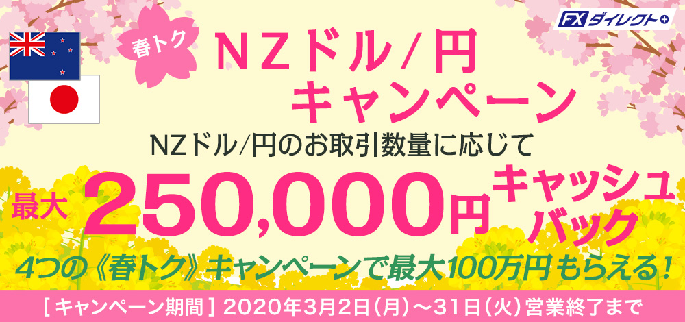 春トク最大25万円キャッシュバックキャンペーン