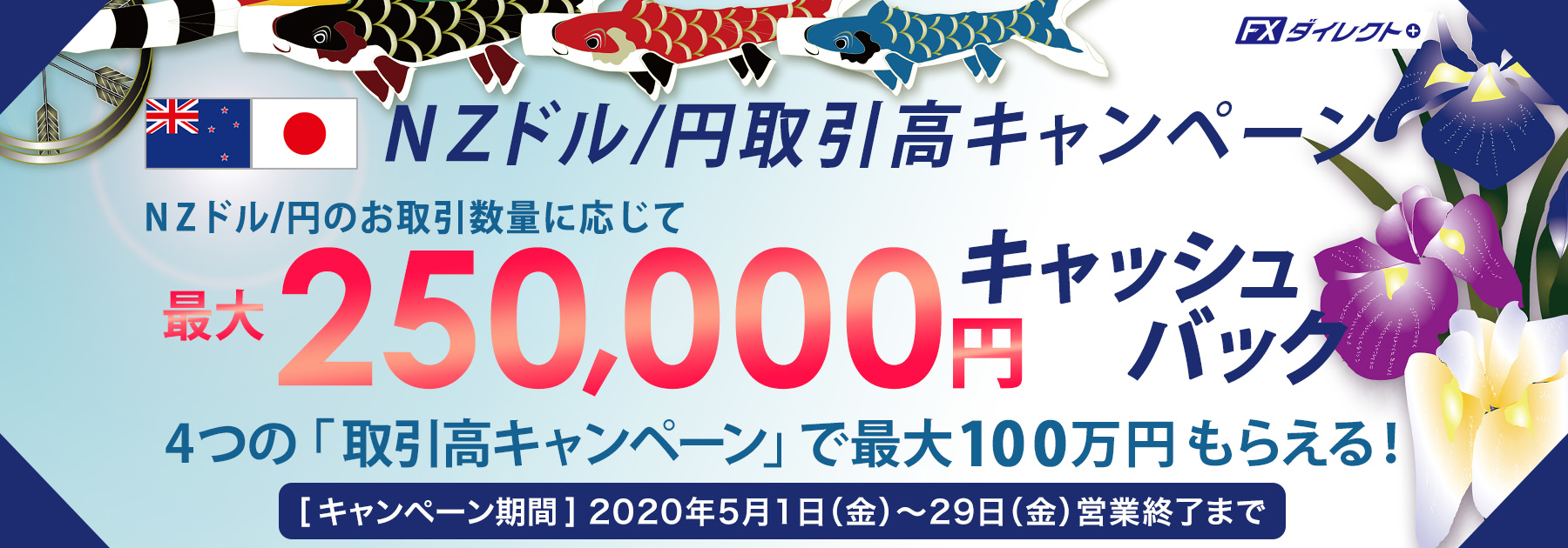 最大25万円キャッシュバックキャンペーン