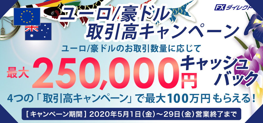 最大25万円キャッシュバックキャンペーン