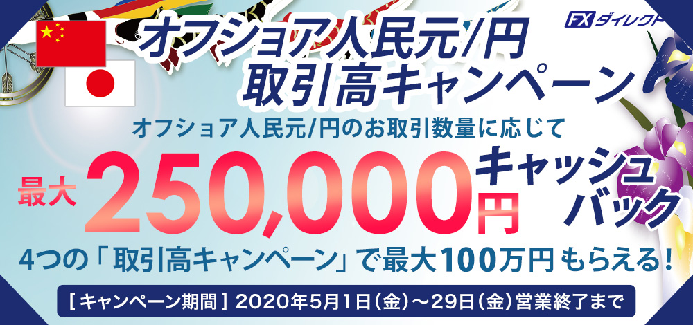 最大25万円キャッシュバックキャンペーン