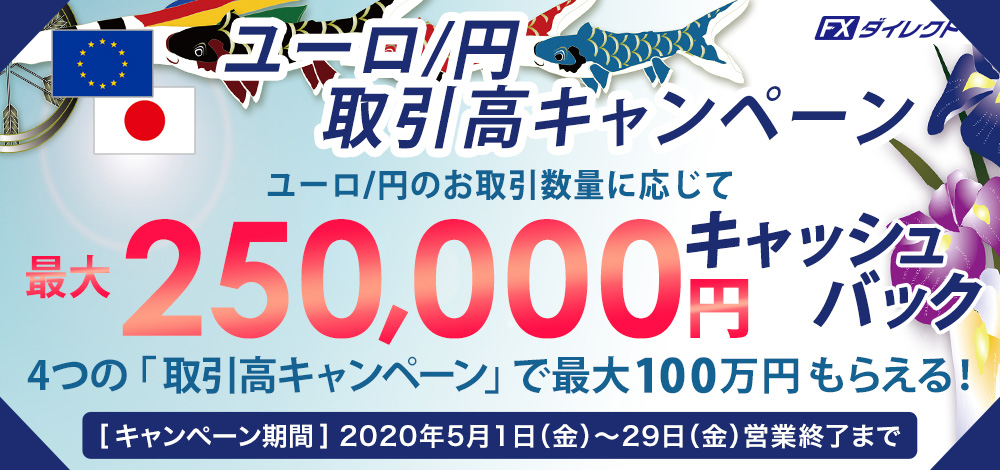 最大25万円キャッシュバックキャンペーン