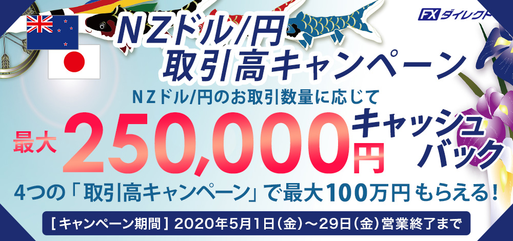 最大25万円キャッシュバックキャンペーン