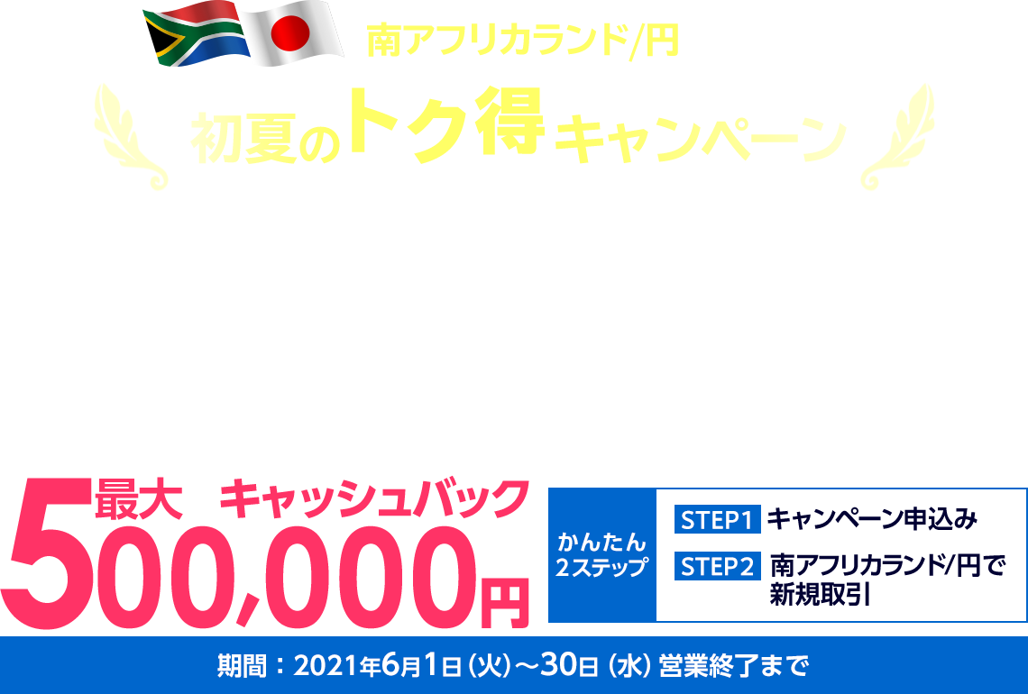 南アフリカランド/円 初夏のトク得キャンペーン