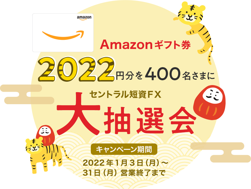 Amazonギフト券2,022円分を400名さまに。セントラル短資ＦＸ大抽選会
