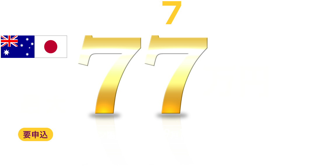 豪ドル/円の新規取引で最大770,000円キャッシュバック