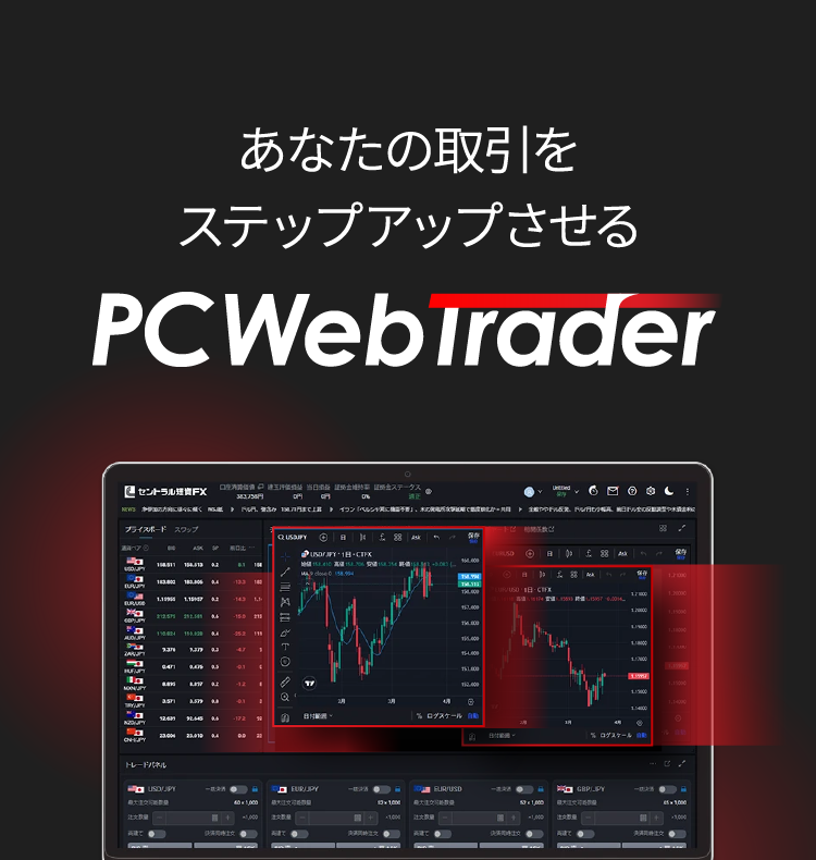 PCWebTraderメインヴィジュアル
