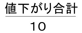 ＲＳＩの考え方3