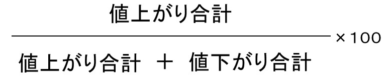 ＲＳＩの考え方5