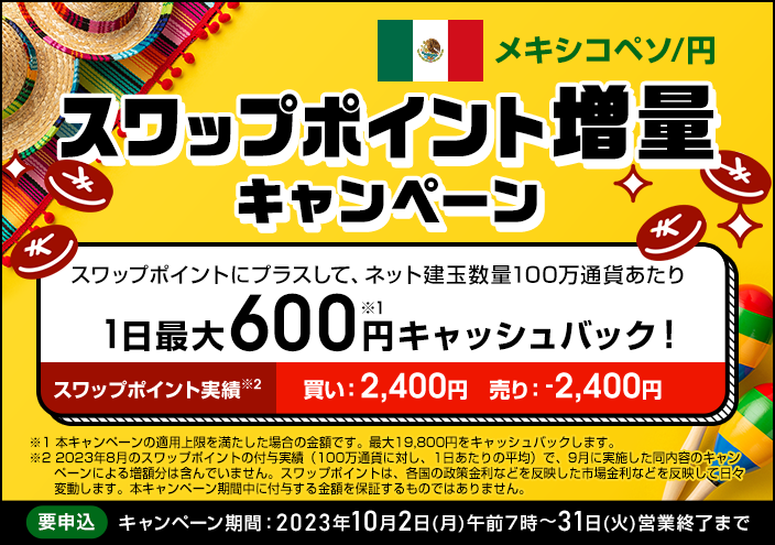 スワップポイントキャンペーン