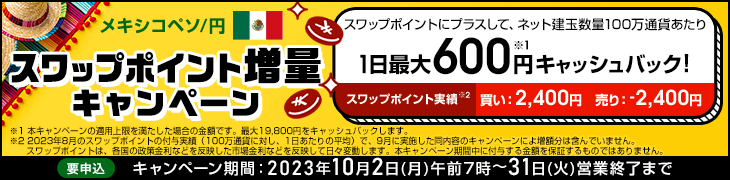 スワップポイントキャンペーン
